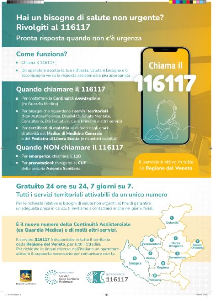 116117 numero della Continuità Assistenziale